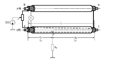 電纜故障高壓電橋護(hù)層電纜故障接線示意圖 電纜故障高壓電橋護(hù)層電纜故障接線示意圖