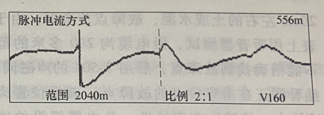 圖18-5 脈沖電流法測(cè)試B、C相間故障波形